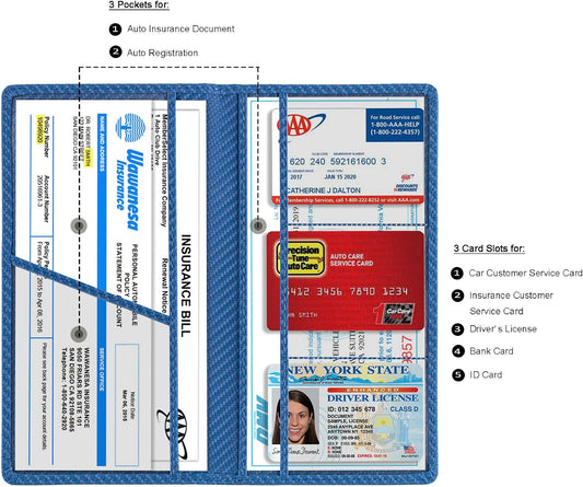 TOURSUIT Car Registration & Insurance Card Holder, Carbon Blue