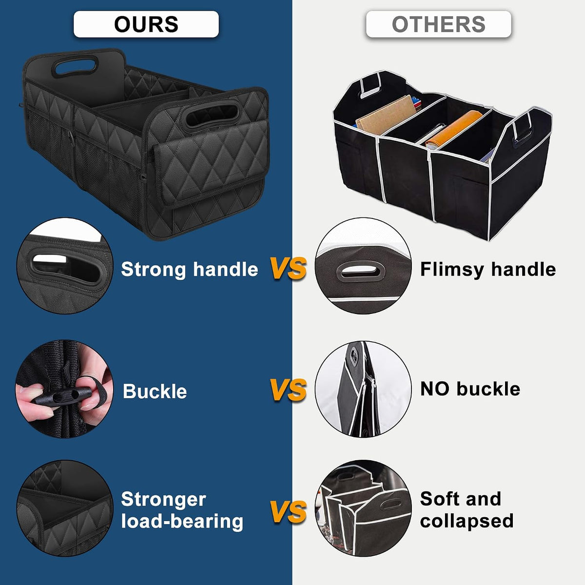 Deosk Car Trunk Organizer for SUV, Foldable Car Organizers and Storage