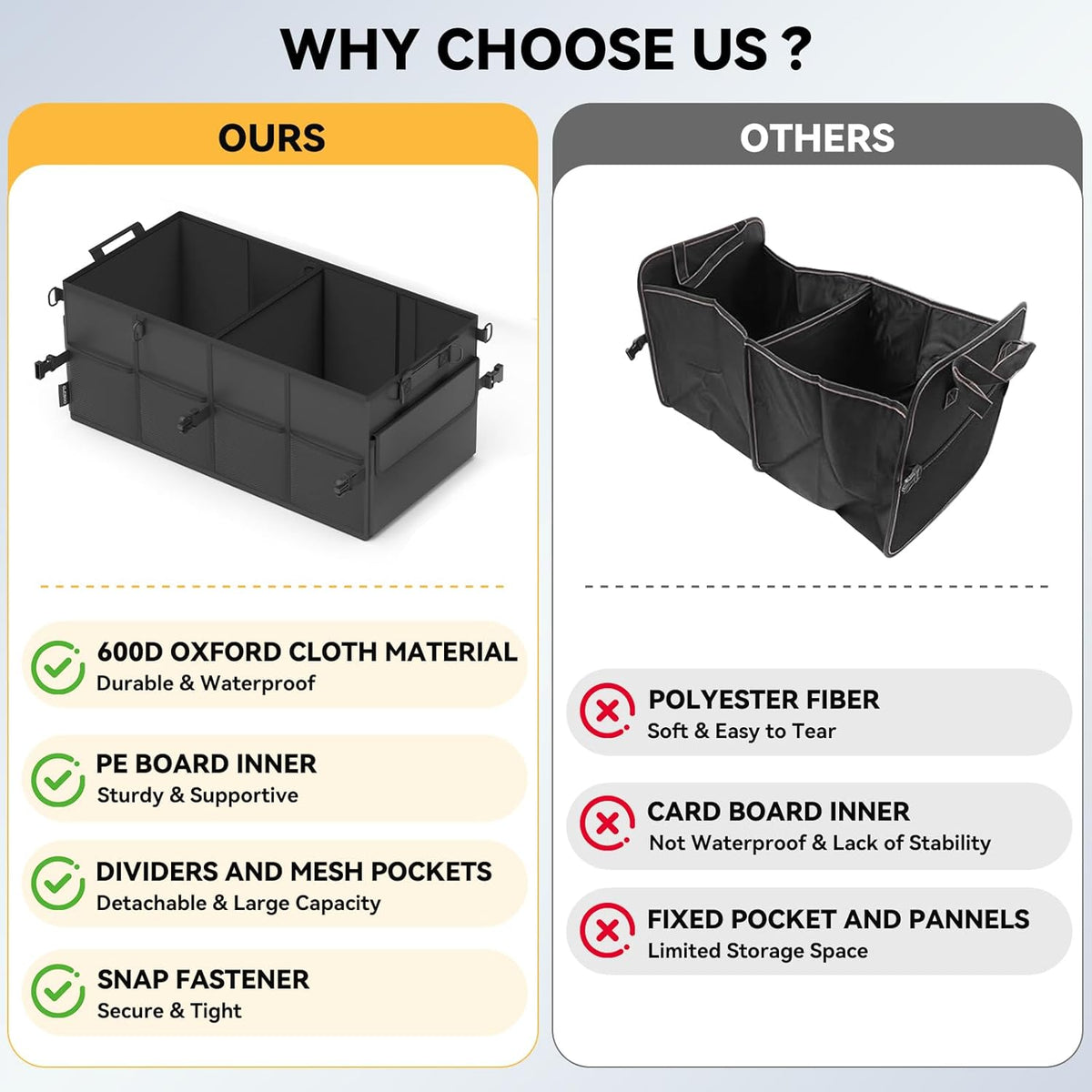 Car Trunk Organizer SUV Collapsible Car Caddy Truck Storage Heavy Duty Oxford Car Grocery Organizer for Cargo Van Jeep Sedan with 2 Large Compartments, 6 Pockets, 4 Adjustable Straps, 2 Handles 60L