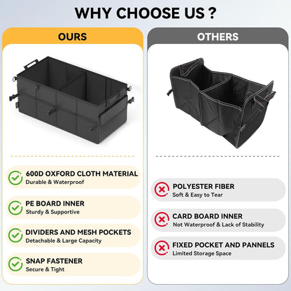Car Trunk Organizer SUV Collapsible Car Caddy Truck Storage Heavy Duty Oxford Car Grocery Organizer for Cargo Van Jeep Sedan with 2 Large Compartments, 6 Pockets, 4 Adjustable Straps, 2 Handles 60L