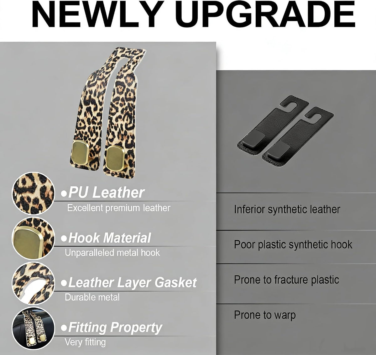 Car Seat Hooks for Headrest, Purse Hook & Back Storage Hook, Zinc Alloy & Leather Material Heavy Duty Car Hooks for Purses and Bags,Universal Fit for Most Vehicles (Leopard-2 Pack)