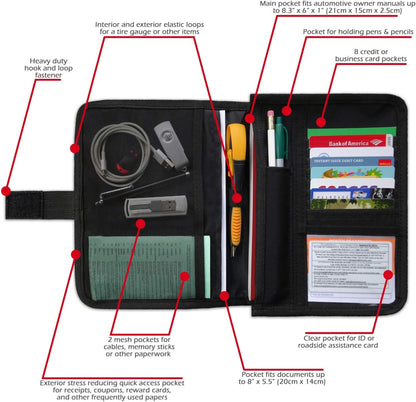 PlusXpres Glove Box Compartment Organizer - Car Document Holder - Black
