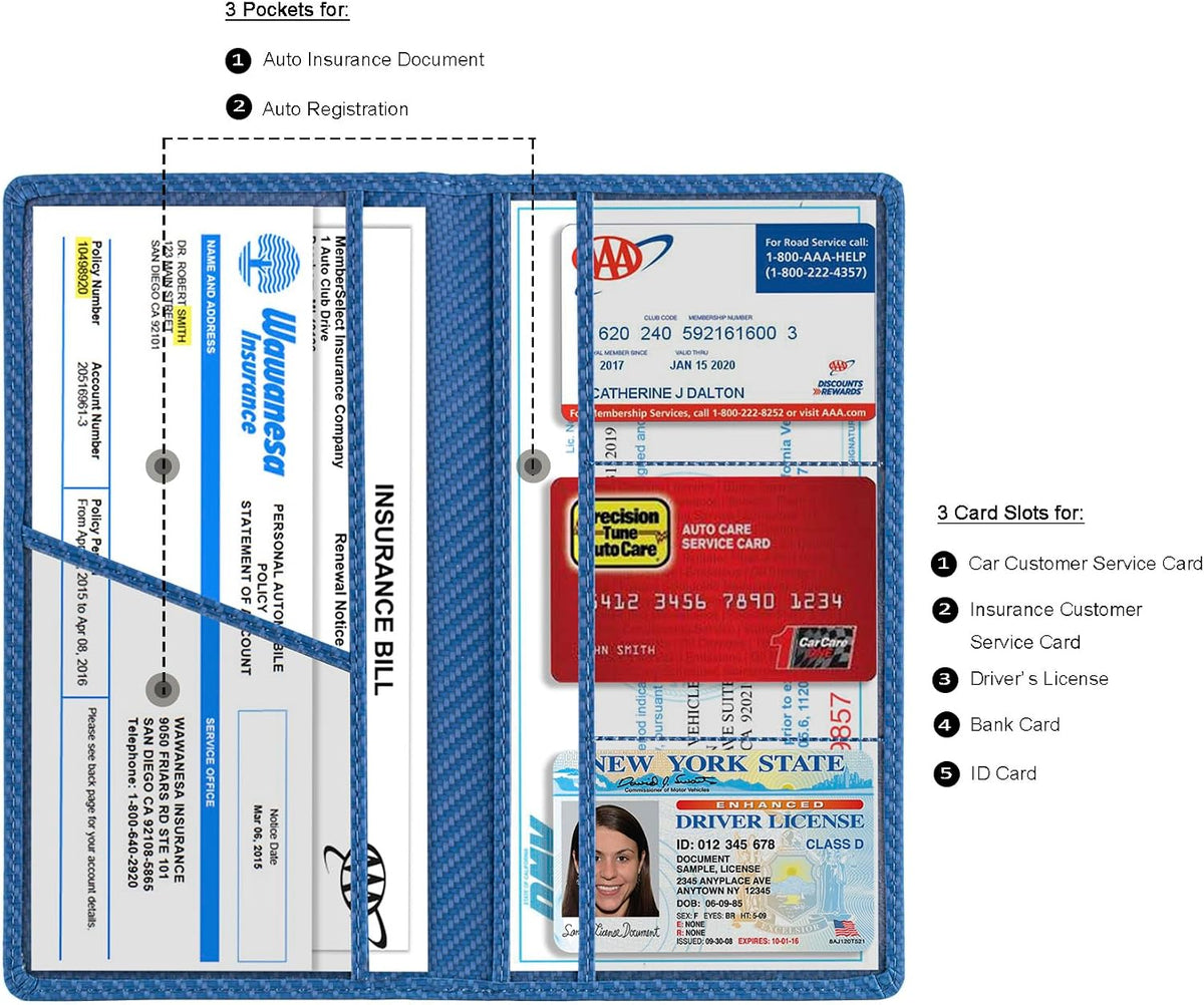 TOURSUIT Car Registration & Insurance Card Holder, Carbon Blue