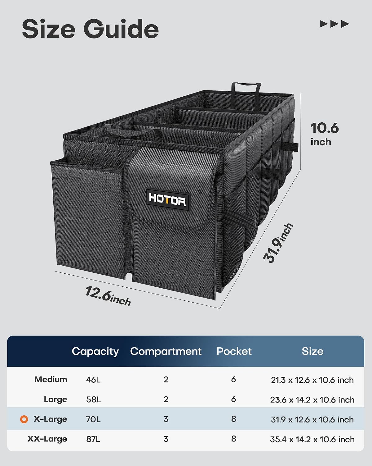 HOTOR Trunk Organizer - Foldable Car Organizer for SUVs & Sedans Storage